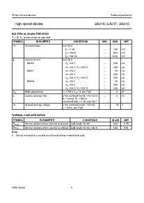 浏览型号BA316的Datasheet PDF文件第3页