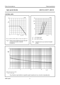 ͺ[name]Datasheet PDFļ4ҳ