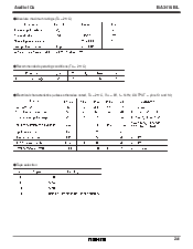 浏览型号BA3416BL的Datasheet PDF文件第2页