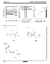 浏览型号BA3308F的Datasheet PDF文件第8页