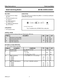 ͺ[name]Datasheet PDFļ2ҳ