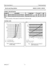 ͺ[name]Datasheet PDFļ3ҳ