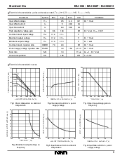 浏览型号BA4558F的Datasheet PDF文件第3页