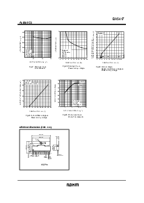 ͺ[name]Datasheet PDFļ7ҳ