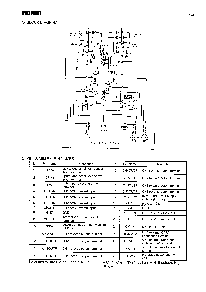 浏览型号BA5947FM的Datasheet PDF文件第3页