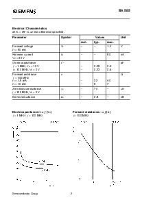 ͺ[name]Datasheet PDFļ2ҳ