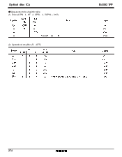 浏览型号BA5921FP的Datasheet PDF文件第6页