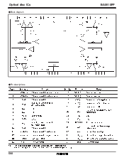 浏览型号BA5915FP的Datasheet PDF文件第2页