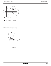 浏览型号BA5915FP的Datasheet PDF文件第9页