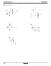 浏览型号BA5934FP的Datasheet PDF文件第3页