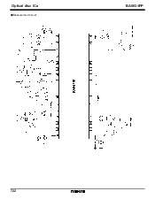 浏览型号BA5934FP的Datasheet PDF文件第5页