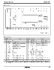 浏览型号BA5941FP的Datasheet PDF文件第2页