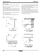 浏览型号BA5941FP的Datasheet PDF文件第7页