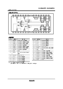 ͺ[name]Datasheet PDFļ2ҳ