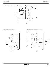 浏览型号BA5152F的Datasheet PDF文件第3页