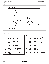 浏览型号BA5912的Datasheet PDF文件第2页