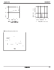 浏览型号BA5204F的Datasheet PDF文件第7页