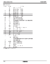 浏览型号BA6852的Datasheet PDF文件第3页