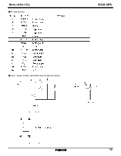 浏览型号BA6845FS的Datasheet PDF文件第3页