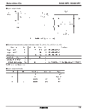 浏览型号BA6846FS的Datasheet PDF文件第3页