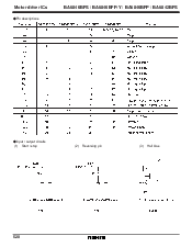 浏览型号BA6840BFS的Datasheet PDF文件第6页