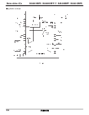 浏览型号BA6840BFS的Datasheet PDF文件第8页