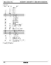 浏览型号BA6849FS的Datasheet PDF文件第4页