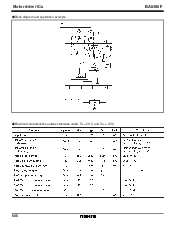 浏览型号BA6406F的Datasheet PDF文件第2页