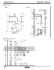 浏览型号BA6195FP-Y的Datasheet PDF文件第2页