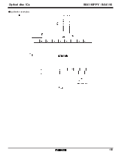 浏览型号BA6195FP-Y的Datasheet PDF文件第9页