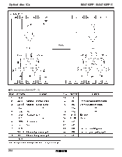 浏览型号BA6792FP-Y的Datasheet PDF文件第3页