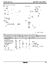 浏览型号BA6792FP-Y的Datasheet PDF文件第4页