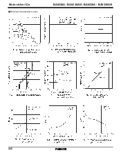 浏览型号BA6238A的Datasheet PDF文件第7页