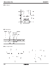 浏览型号BA6287F的Datasheet PDF文件第2页