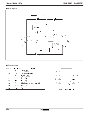 浏览型号BA6417F的Datasheet PDF文件第2页