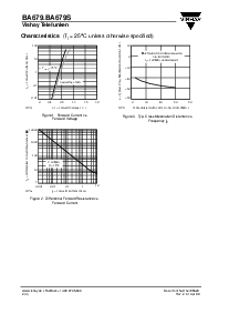 浏览型号BA679的Datasheet PDF文件第2页