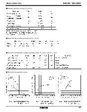 浏览型号BA6209N的Datasheet PDF文件第2页