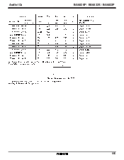 浏览型号BA6820F的Datasheet PDF文件第4页