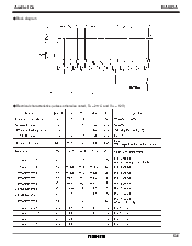 浏览型号BA682A的Datasheet PDF文件第2页