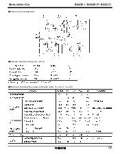 浏览型号BA6301F的Datasheet PDF文件第2页