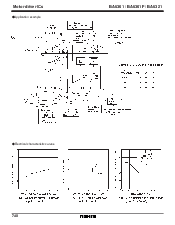 浏览型号BA6301F的Datasheet PDF文件第3页