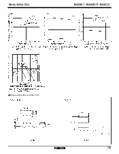 浏览型号BA6301F的Datasheet PDF文件第4页