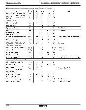 ͺ[name]Datasheet PDFļ3ҳ