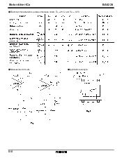 浏览型号BA6220的Datasheet PDF文件第2页