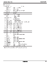 浏览型号BA6796FP的Datasheet PDF文件第3页