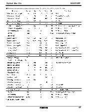 浏览型号BA6796FP的Datasheet PDF文件第5页