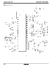 浏览型号BA6198S的Datasheet PDF文件第5页