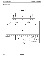 浏览型号BA6198S的Datasheet PDF文件第7页