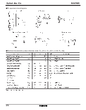浏览型号BA6798S的Datasheet PDF文件第3页