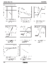 浏览型号BA6798S的Datasheet PDF文件第7页